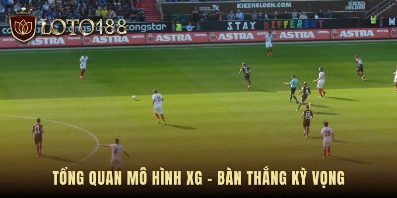 Mô hình xG là nền tảng soi kèo Player Next Shot xG hiệu quả